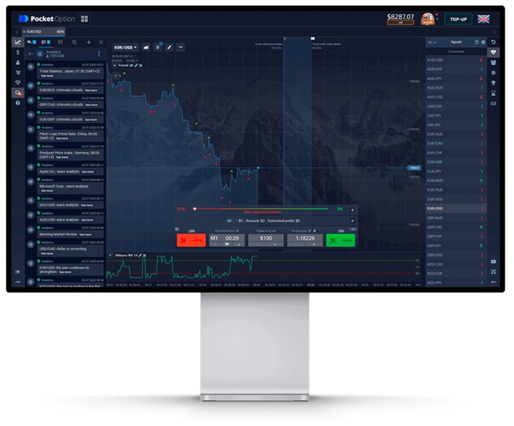 Inspirational Binary Options Success Stories
