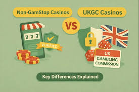 The Rise of Non-UK Regulated Casinos Exploring A New Gambling Landscape